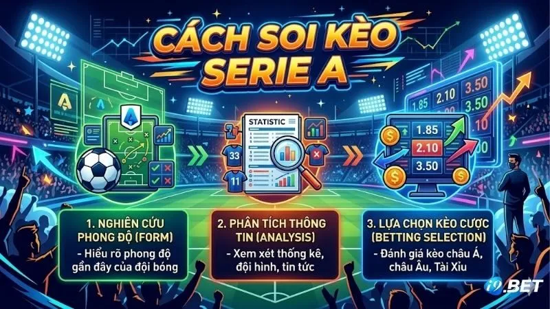 cach-soi-keo-serie-a-theo-phong-do-thuc-te-cua-cac-clb